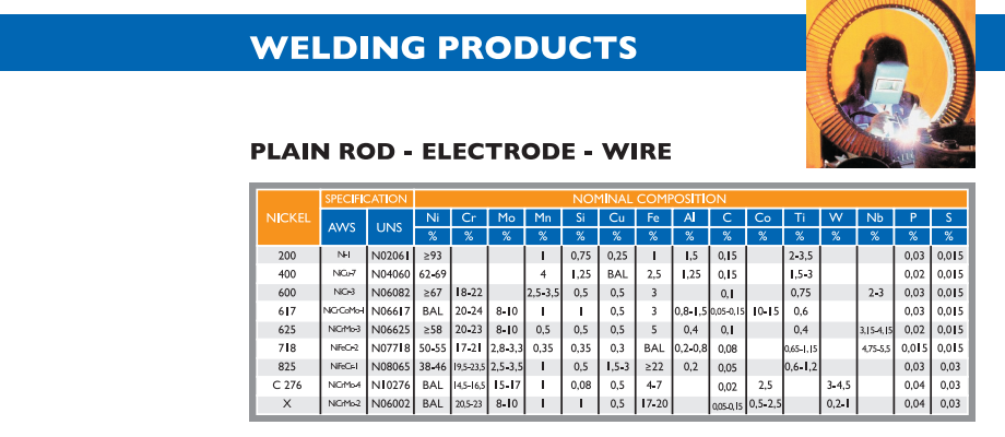 welding_nickel1.png