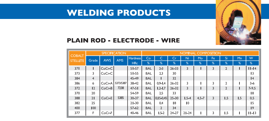 welding_stelit1.png