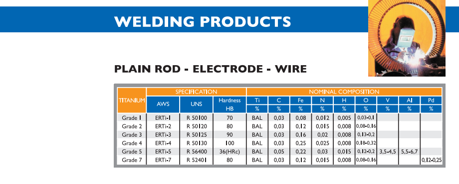 welding_titanium.png